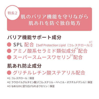 Minon Japan Quasi-Drug Whole Body Moisturizing Milk Liquid 90G 1Pc