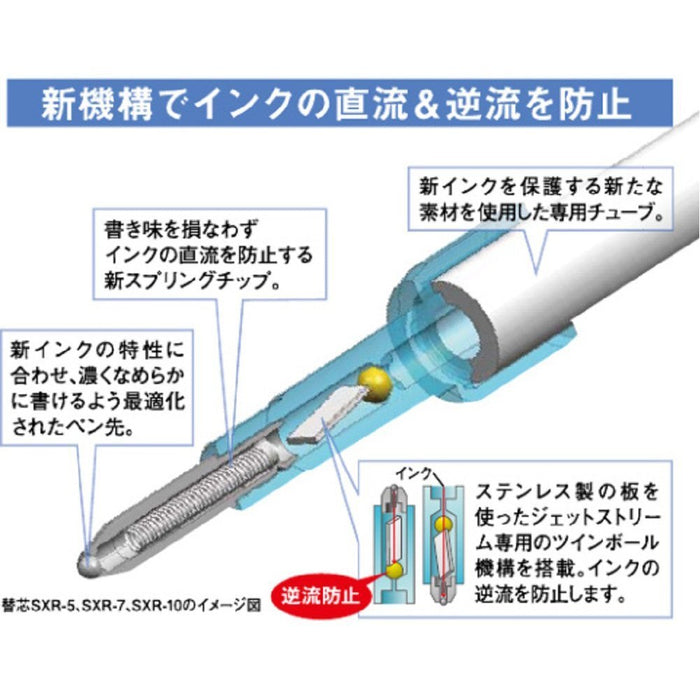Mitsubishi Pencil Japan Ballpoint Pen Refill Jetstream 0.5 Multicolor 5 Pcs Sxr80055P.24