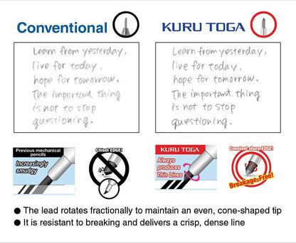 Mitsubishi Pencil Kurtoga Knurled 0.5 Silver Mechanical Pencil M510171P.26 - Made In Japan