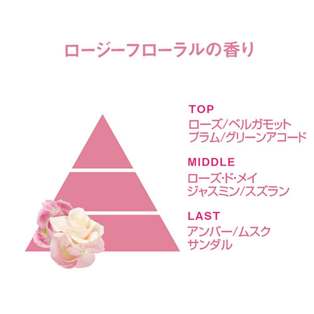 Moncharute Sianina Organic Hair Oil Serum 130Ml Japan (1Pc)