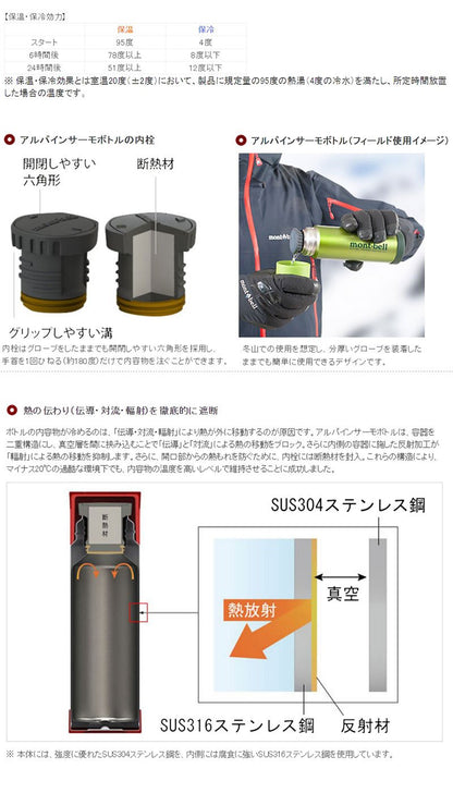 Mont-Bell 0.5L Alpine Thermo Bottle Red Japan 1124617