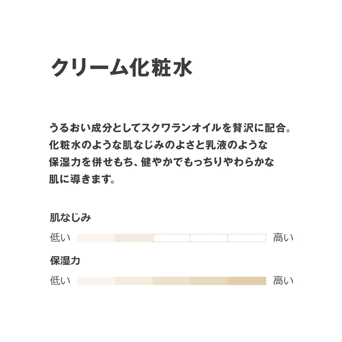 Muji Sensitive Skin Lotion Cream Portable 50Ml - Suitable for All Skin Types