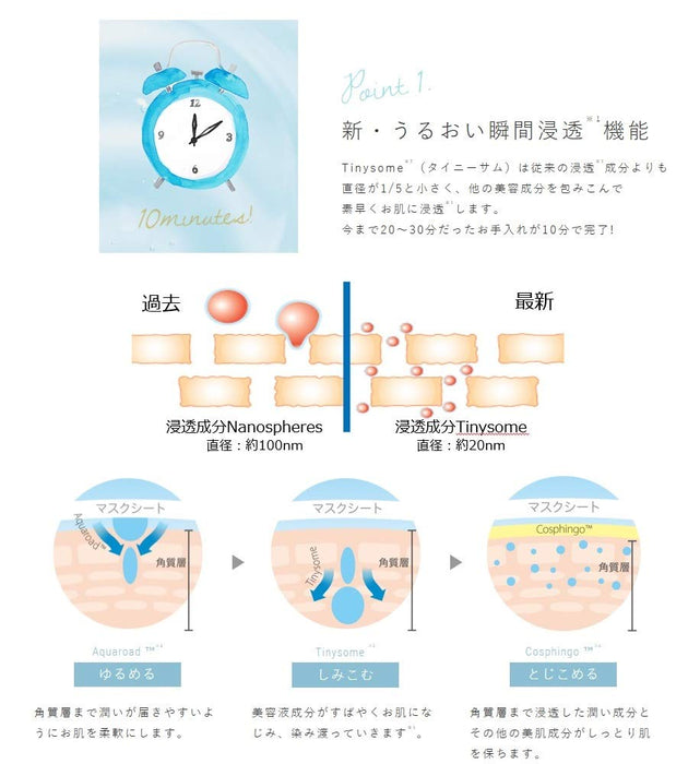 我美麗的日記櫻花面膜 - 日本 - 我的美麗日記 - (117 個字符)