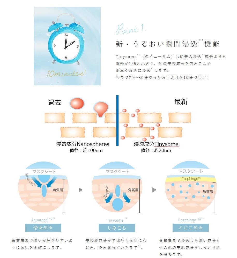 My Beautiful Diary Fermented Soybean Face Mask (4Ct) Made In Japan