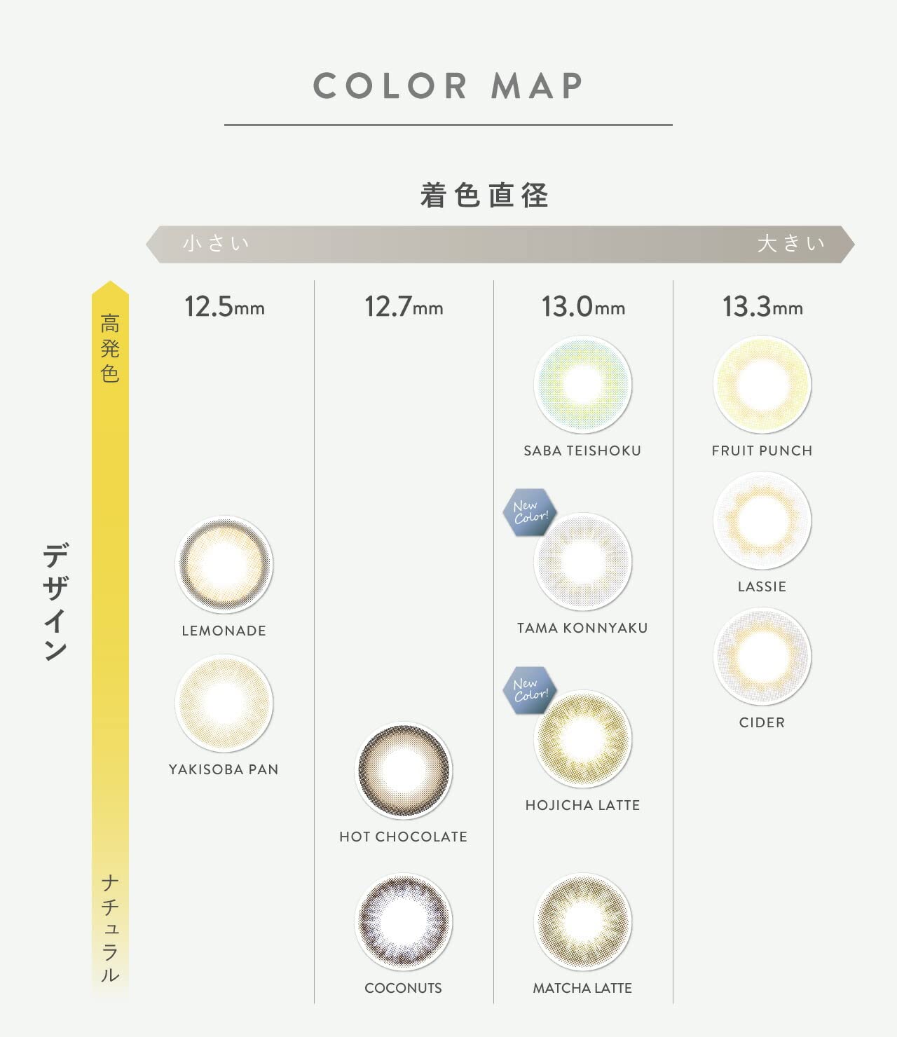 N'S Collection Color Contact Lenses [Fruit Punch] -2.75 | Naomi Watanabe Produced | 10 Sheets | Japan
