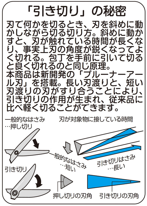 Nakabayashi Japan Hikigiri Blue Scissors Nh-Hs175B Craftsman Supervision Seki