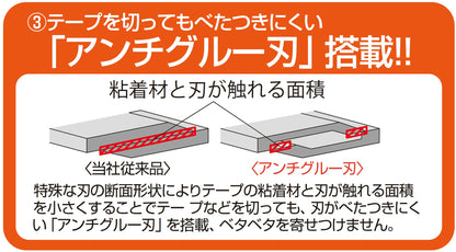 Nakabayashi Japan Hikigiri Blue Scissors Nh-Hs175B Craftsman Supervision Seki