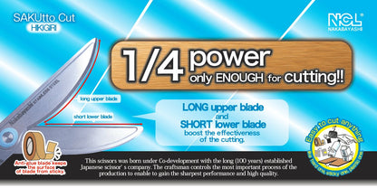 Nakabayashi Japan Cutlery Town Seki Scissors Craftsman Supervision Sakut Cut Hikigiri Titanium Coat Nh-Ht175M