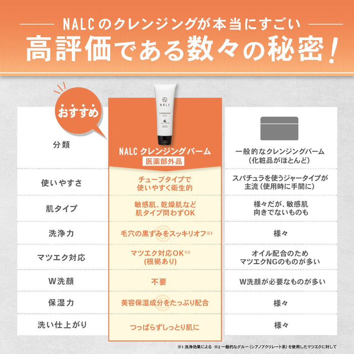 Nalc Cleansing Balm Acne Care Pore Care Juicy Citrus Mix Scent 100g - 日本卸妆液