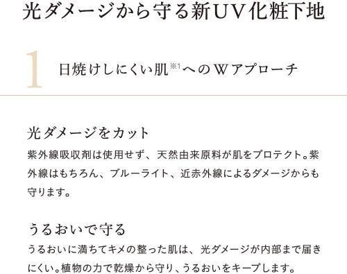 Naturaglace UV Protection Base SPF50+ PA+++ 30ml - Japanese Face Makeup Base Products