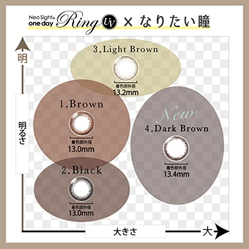 One Day Ring Uv 30 Pcs/Box 6 Boxes [Color] Brown [Pwr] -9.50 | Made In Japan