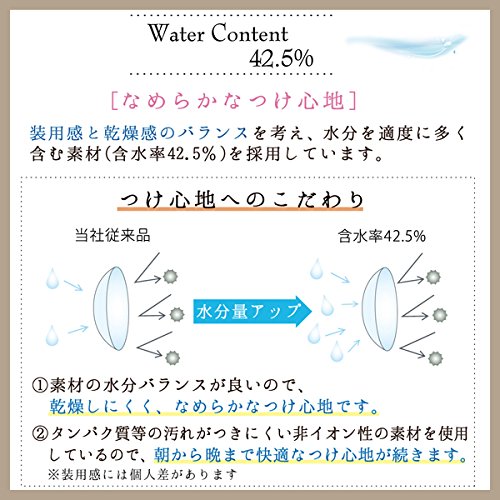 一日環UV 30枚/盒 6盒【顏色】棕色【電源】-9.50 |日本製造