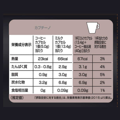 Nescafe NDG Starbucks Cappuccino 6 Cup Capsules