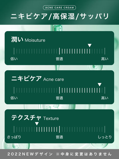 Nile Acne Cream Men&#39;S Women&#39;S After Sun Care Quasi Drug 50G