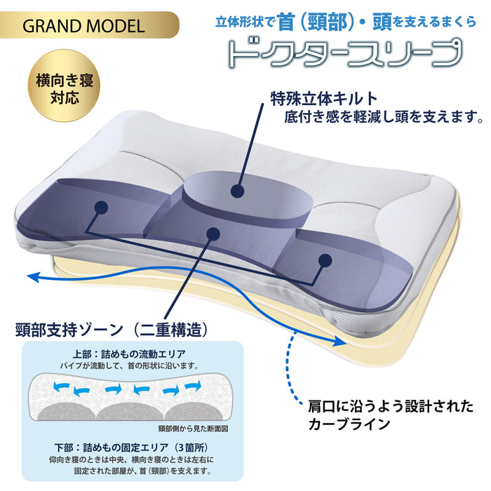 Nishikawa Doctor Sleep Pillow 65X40Cm Gray 2-Layer Polyester Adjustable Height Made In Japan - 650869003