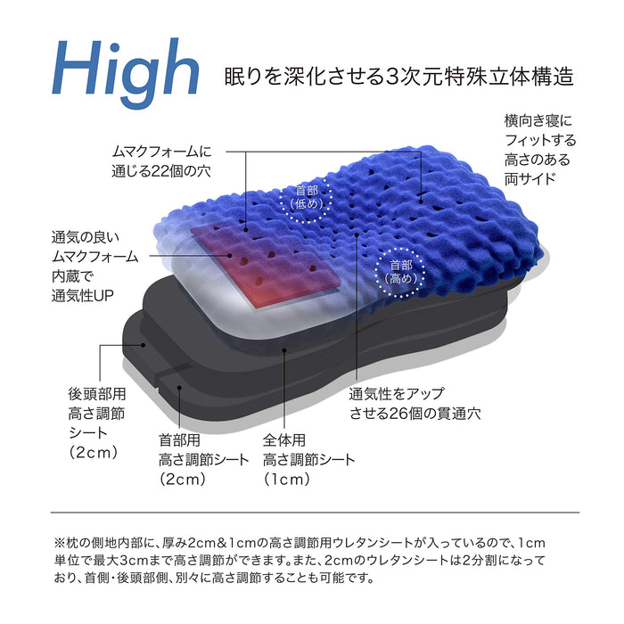 Nishikawa [Air] 3D Pillow | Japan | Deep Sleep | Neck Support | Pressure Dispersion | High Cushioning