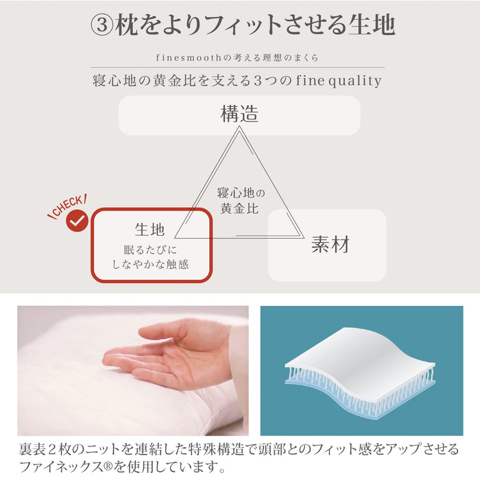 Nishikawa Fine Smooth Pillow W/ Binchotan Charcoal Pipe Quilt360 | Supports Tossing & Turning | 3D Structure | Reduces Neck & Shoulder Burden | Adjustable Height | Urethane Sheet | Japan