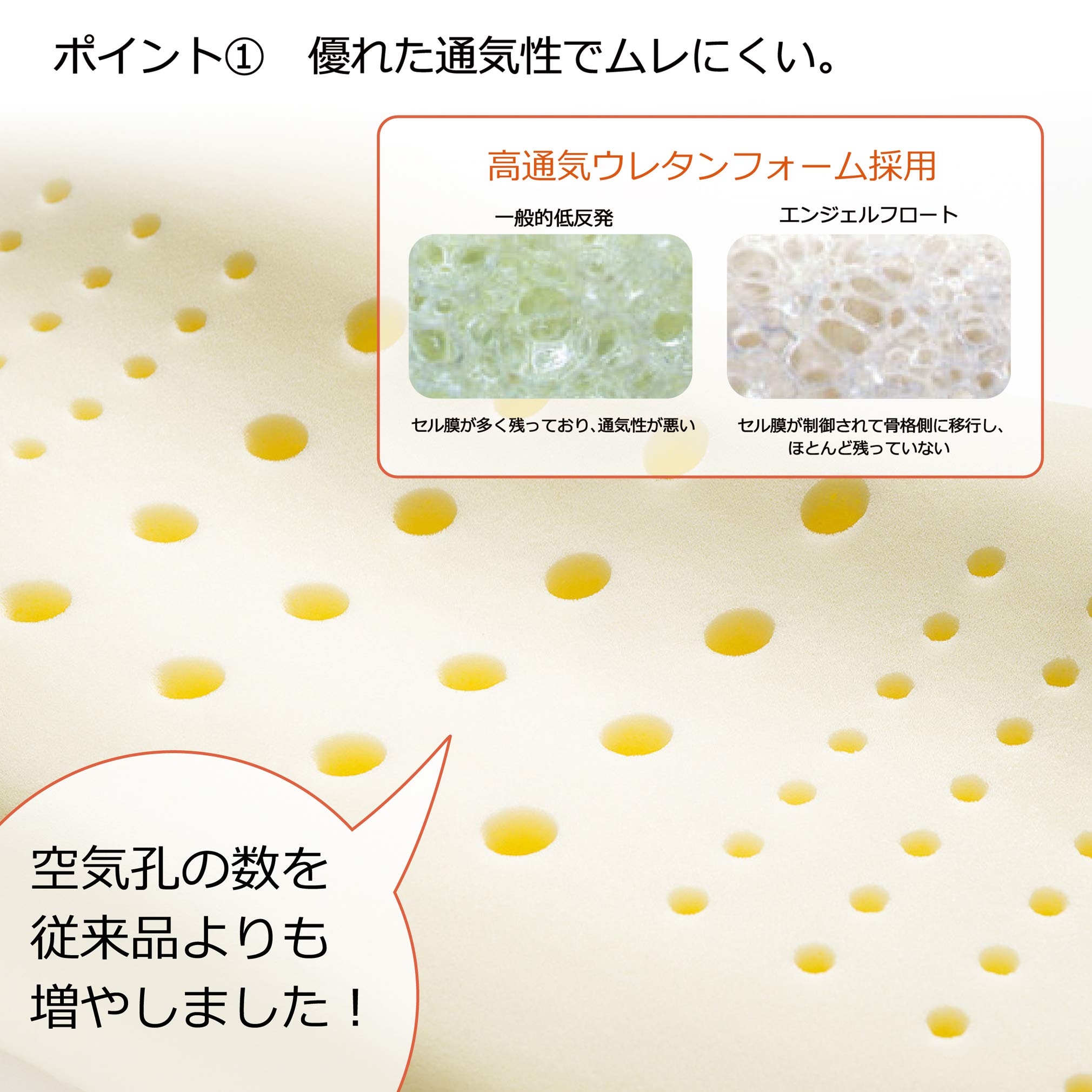 Nishikawa Japan Angel Float Gently Supporting Pillow - Low Fluffy Feel Won'T Get Stiff In Winter - Reduce Neck & Shoulder Burden - Air Holes For Breathability - 4-Part Urethane Sheet For Height Adjustment