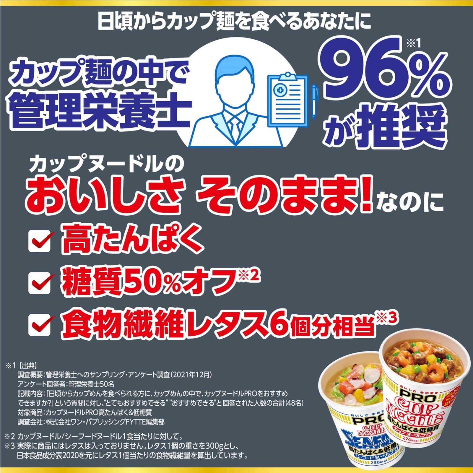 Nissin Cup Noodles Pro High Protein Low Sugar 1 Day Fiber 12 Pack Japan 74G