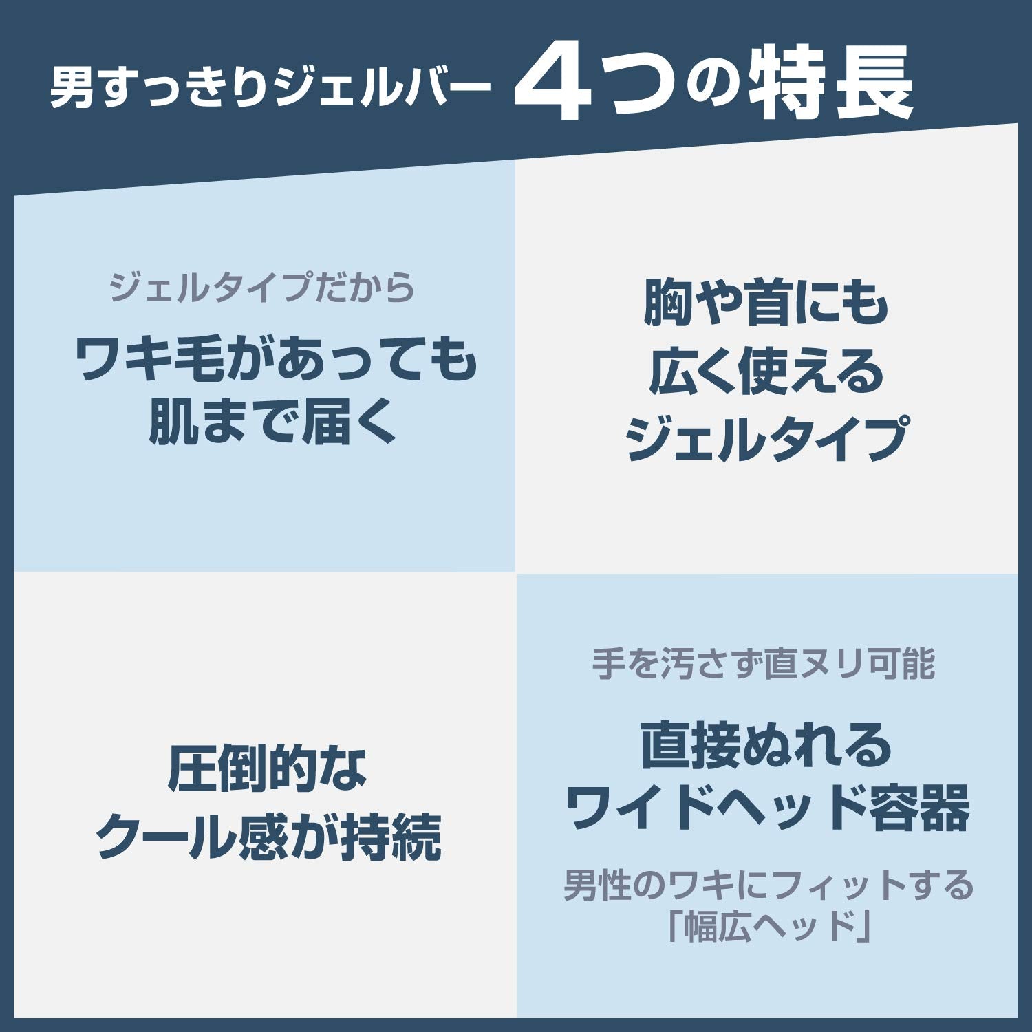 Deonatulle Men Clean Gel Bar 40g - Japanese Refreshing Gel Bar - Men's Deodorants