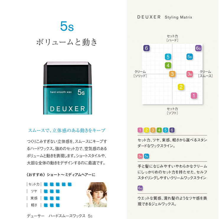 Deuxer - 硬光蠟 5S 80G