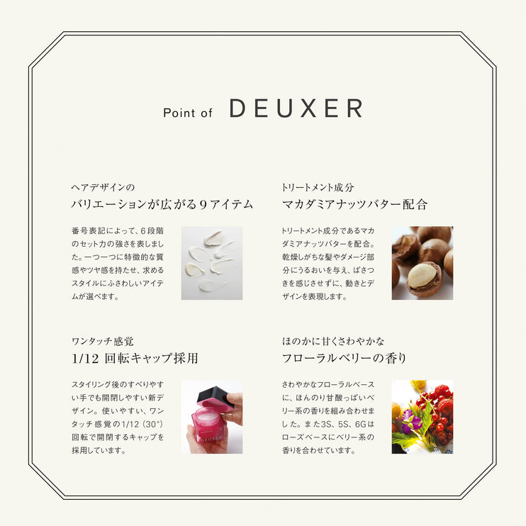 Deuxer - 硬光蠟 5S 80G