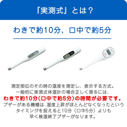 Omron Kenon-Kun Mc-170 Electronic Thermometer Japan - Actual Measurement