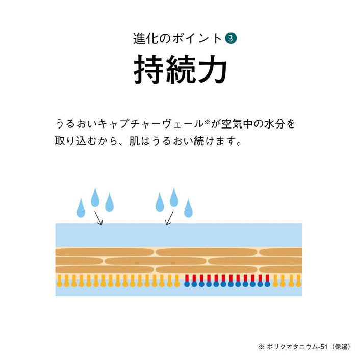 Orbis Aqua Force Lotion L 180ml - 清爽面部乳液 - 日本護膚品
