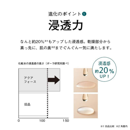 Orbis Aqua Force Moisture M Lotion 50g - Japanese Gentle Lotion - Made In Japan