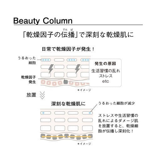 Orbis Aqua Moisture M (moisturizing Type) Refill 50ml Japan With Love 3