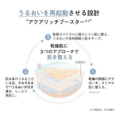 Orbis Aqua Moisture Rm High Moisturizing Type [refill] 50ml - Japanese Moisturizing Liquid Serum