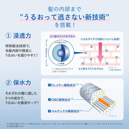 Orbis Moisture-Rich Serum Shampoo Refill 420ml Gentle Hair Care