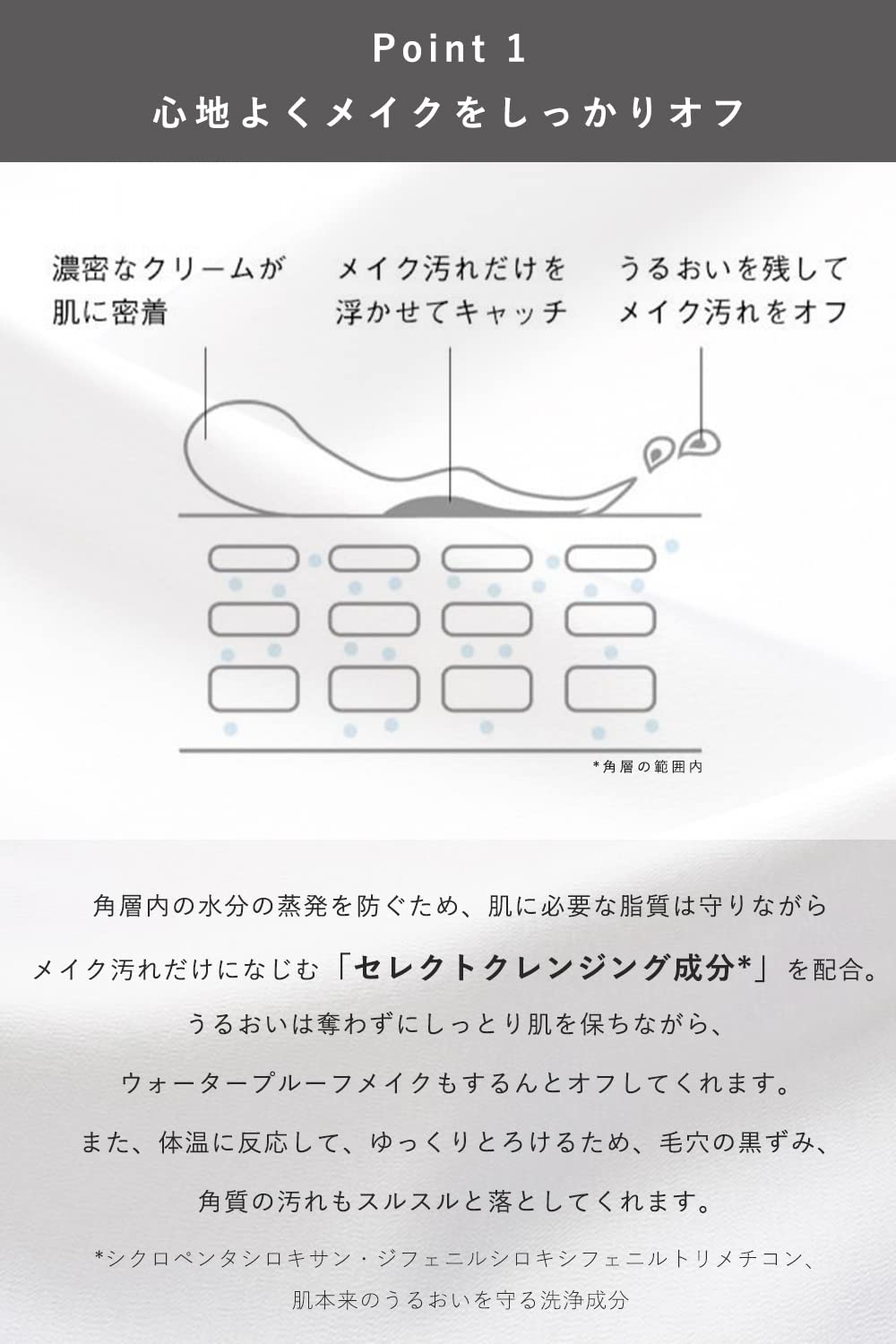 Orbis Off Cream Cleansing Makeup Remover 100g [refill] - Makeup Remover With Hyaluronic Acid