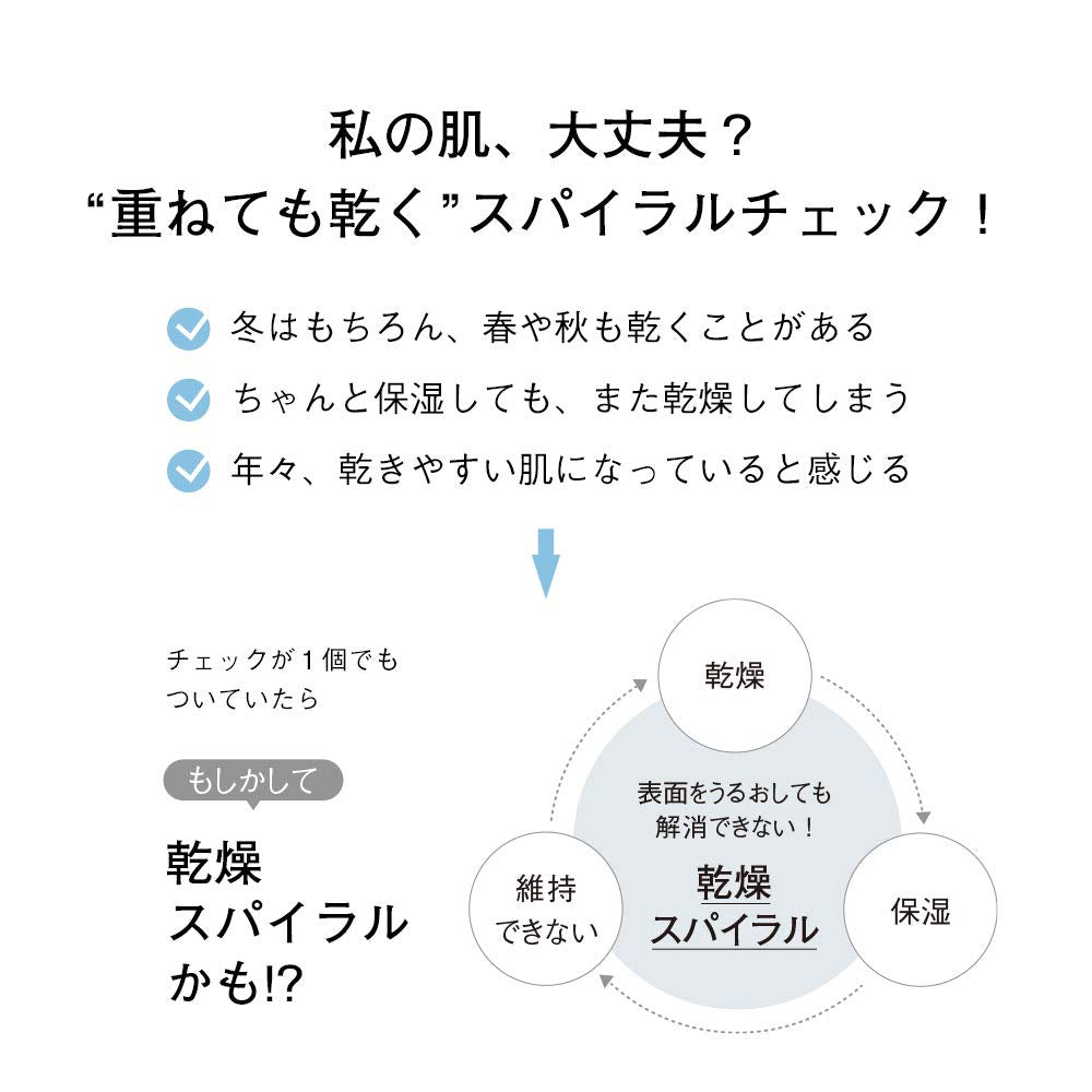 Orbis A Face Wash 120g - Face Wash For Aging Skin - Skincare Products Made In Japan