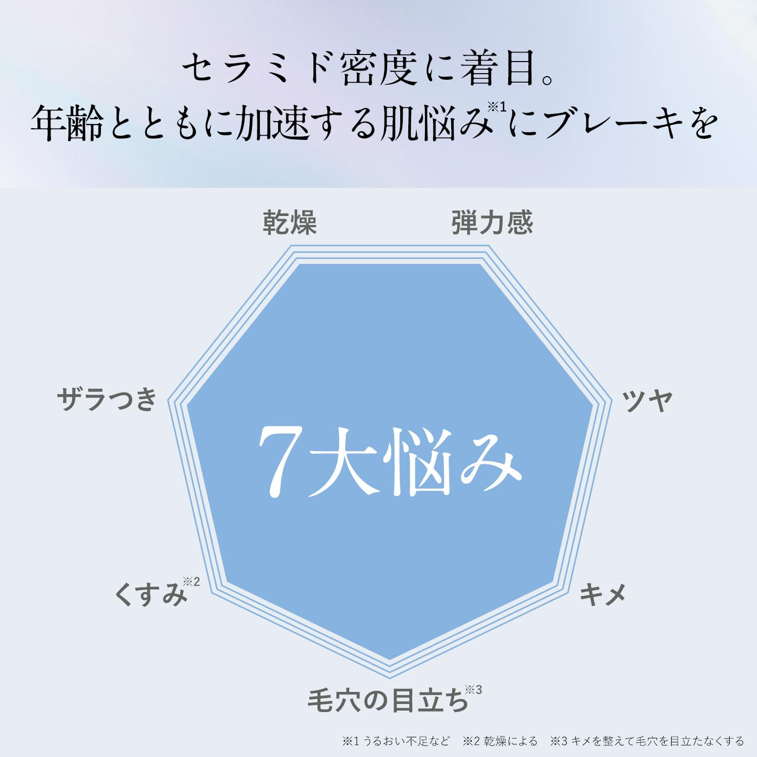 Orbis Active LP Base Serum Refill Enhanced Skin Care Formula 36ml