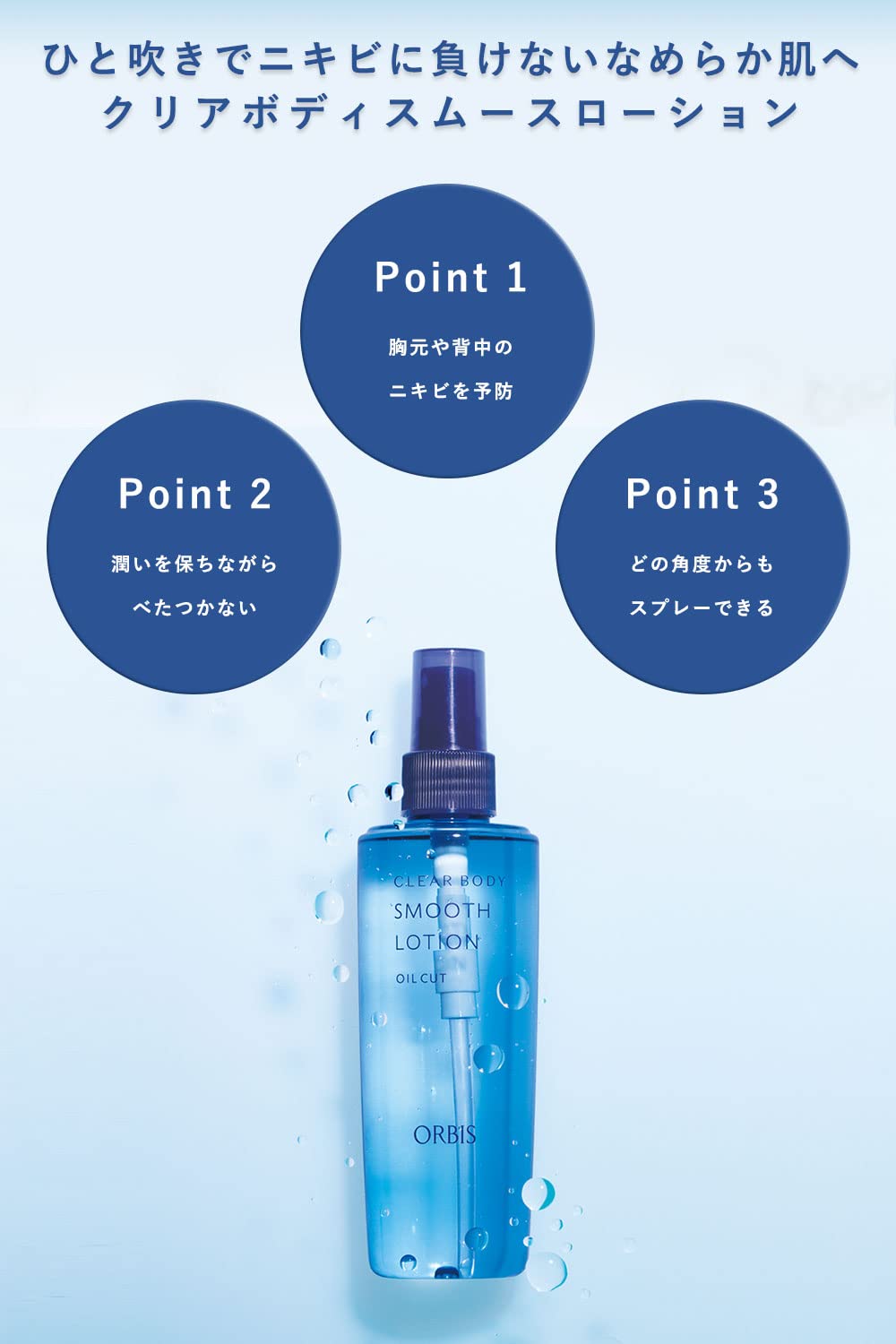 Orbis Clear Body Smooth Lotion 215ml - Acne Body Care Medicinal Lotion From Japan