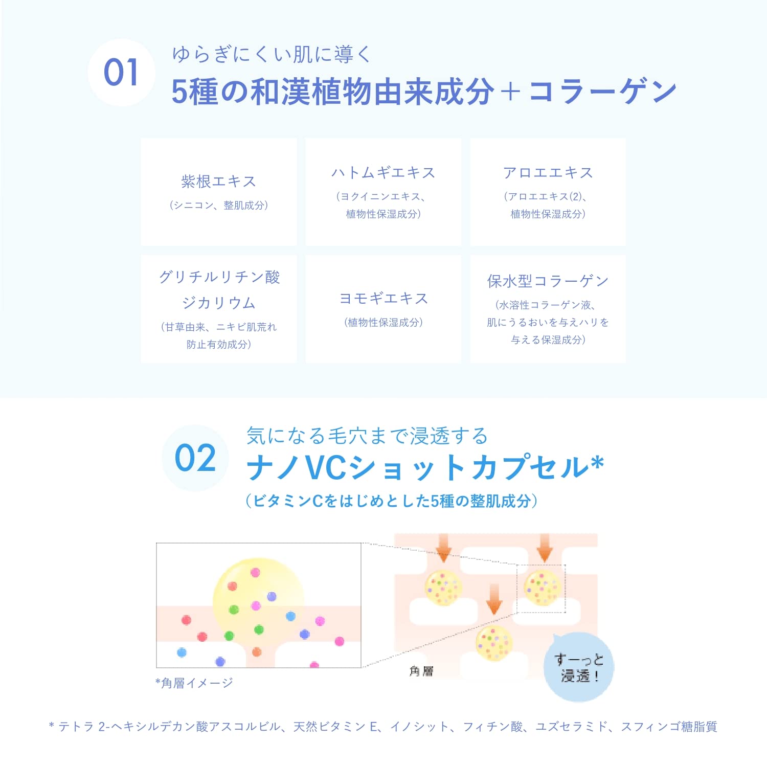 Orbis Clearful Wash 120g - Science-Based Facial Cleanser For Clear And Healthy Skin