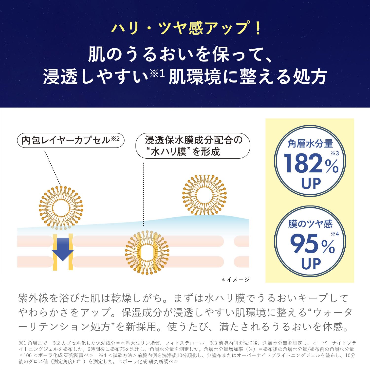 Orbis Overnight Brightening Whitening Gel Refill 30G for Night Use