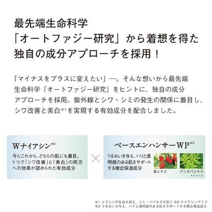 Orbis Wrinkle White Uv Protector Sunscreen SPF50 + PA ++++ 50g - Anti Wrinkle Sunscreen