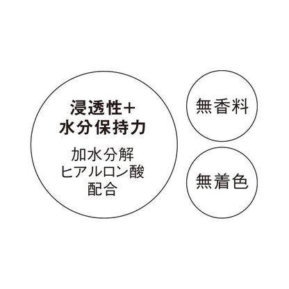 Orbis Release By Touch Body Cream 190G (X 1)