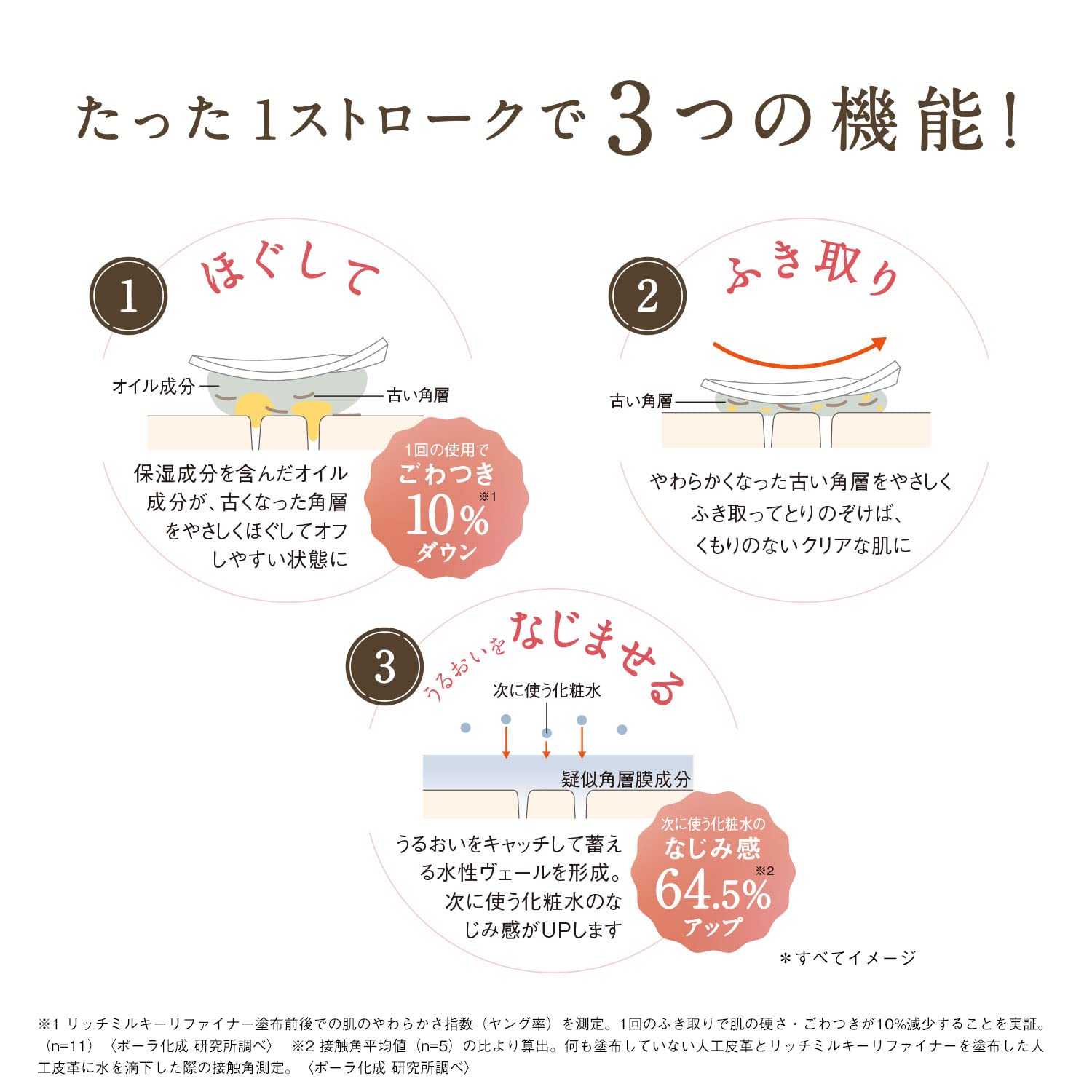 Orbis Milky Refiner Wipe Lotion 120ml - Moisturizing Whitening Serum Refill