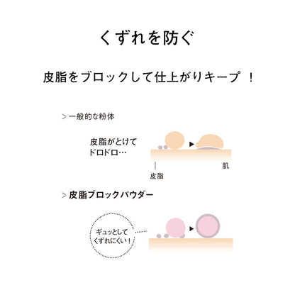 Orbis SPF40 PA+++ UV Protection Smooth Keep Makeup Base 28ml