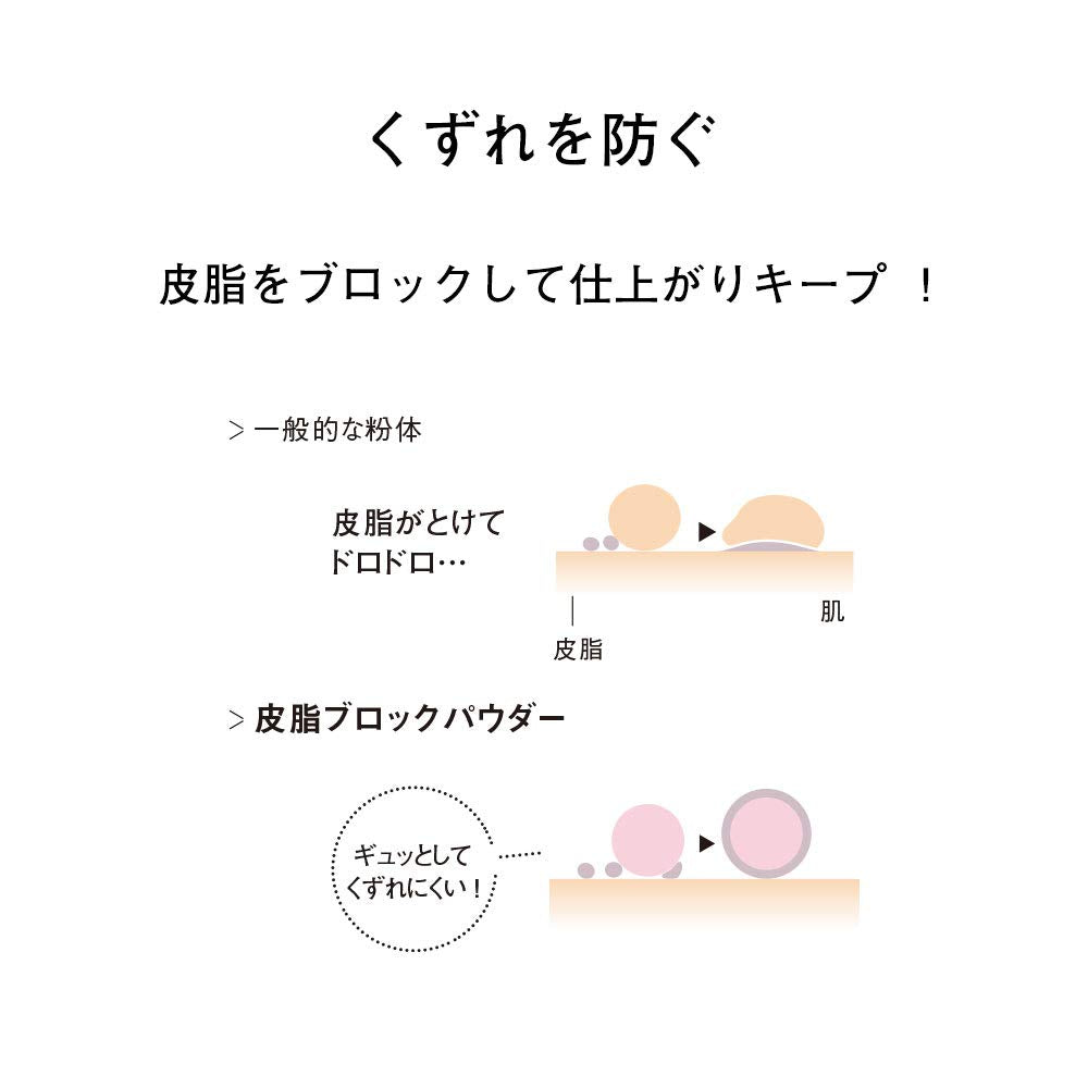 Orbis Smooth Skip Base UV SPF40 PA+++ 28ml - Makeup Base Containing SPF - Made In Japan