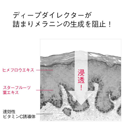 Orbis Whitening Essence Bottled 28Ml ◎ Medicinal Whitening Essence ◎