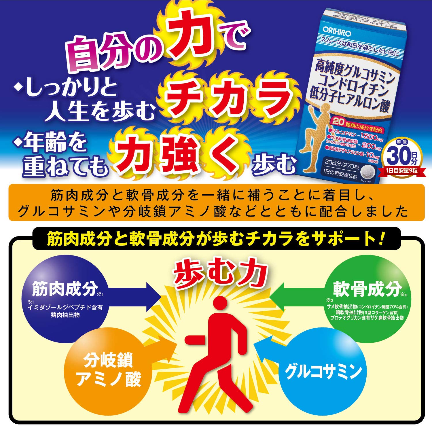 Orihiro Glucosamine Chondroitin Hyaluronic Acid 270 Tablets - High-Purity Low-Molecular-Weight - Made In Japan