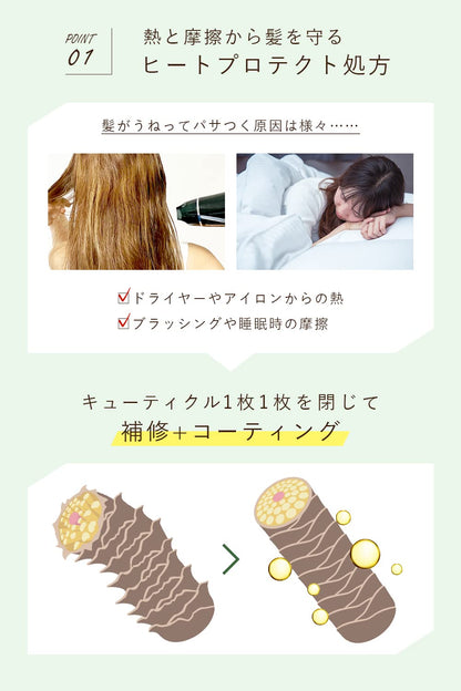 Allna Organic Japan Hair Oil Treatment 80Ml Smooth | Non-Rinse Hair Care Oil