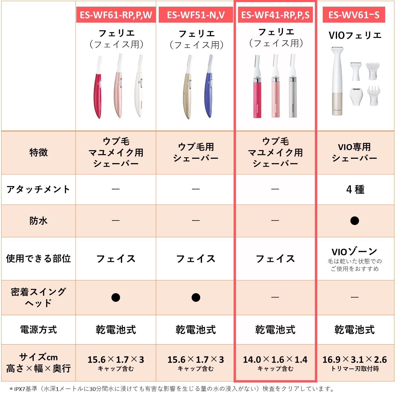 Panasonic Es-Wf41-Rp Face Shaver From Japan - Remove Hair Eyebrow Rouge