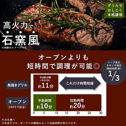 Pearl Metal Kinzoku Wave Ih Grill Plate Blue Diamond Coat Hb-2530 Made In Japan