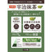 Pelican Uji Matcha Green Tea Family Soap Bar 80g Japan With Love