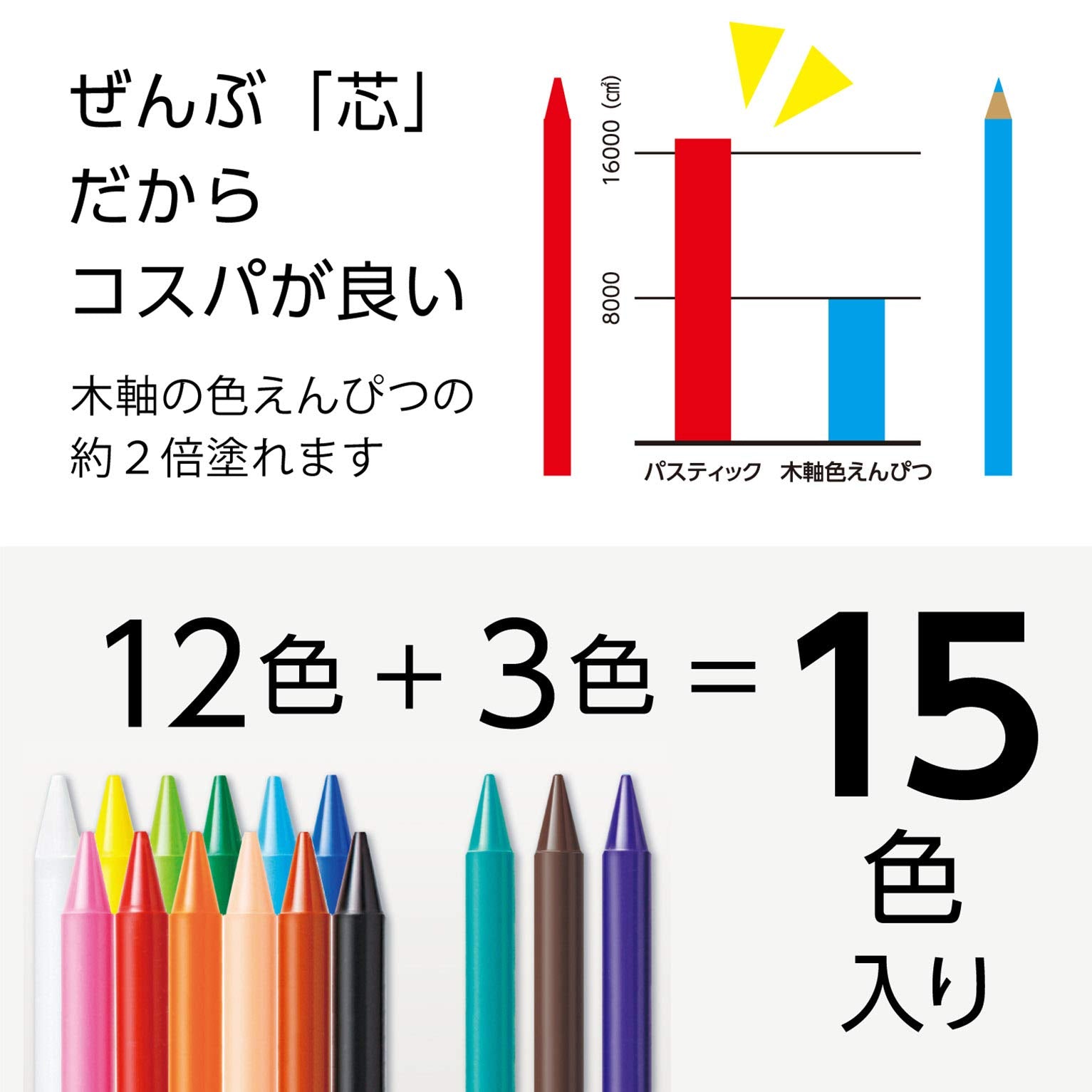 Pentel Japan Elementary School Colored Pencils 12+3 Colors Gcg1-12P3